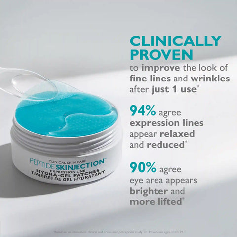 Peptide Skinjection Expression Line Hydra-Gel Patches