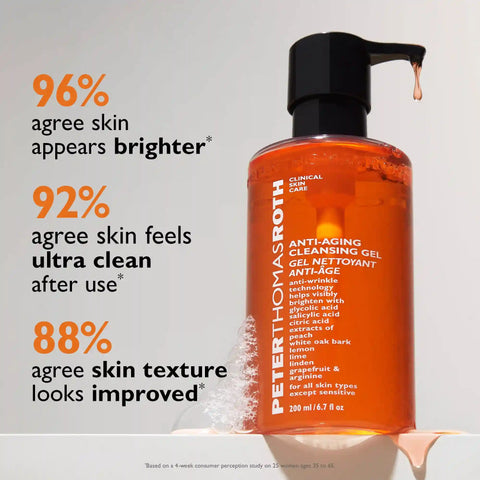 Anti-Aging Cleansing Gel | 200ml