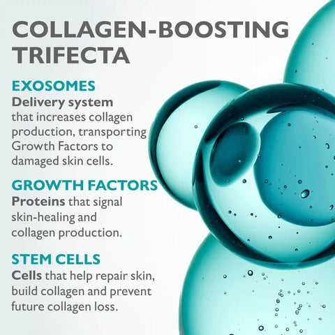 Collagen Skinjection Plumping & Firming Serum