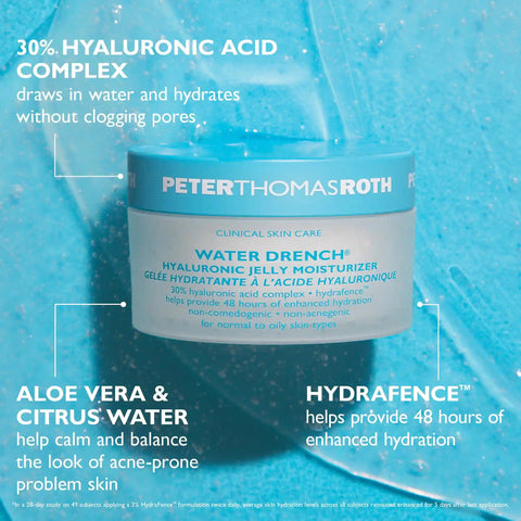 Water Drench Hyaluronic Jelly Moisturizer