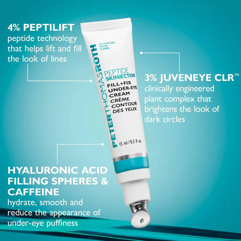 Full-Size Peptide Skinjection™ 2-Piece Kit Face & Eye Kit