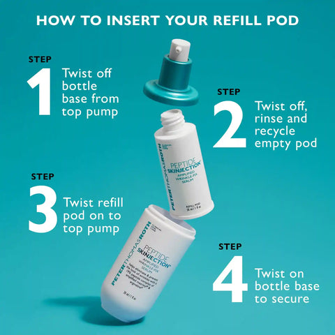 Peptide Skinjection Amplified Wrinkle-Fix Serum - Refill Pod|Refill Pod (30 ml / 1 fl oz)