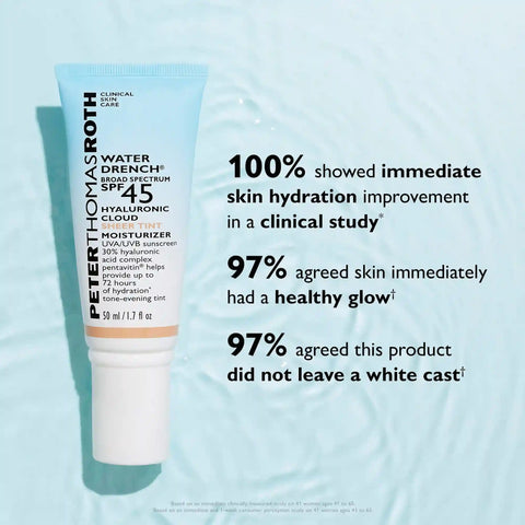 Water Drench Broad Spectrum SPF 45 Sheer Tint Moisturizer | 20ml