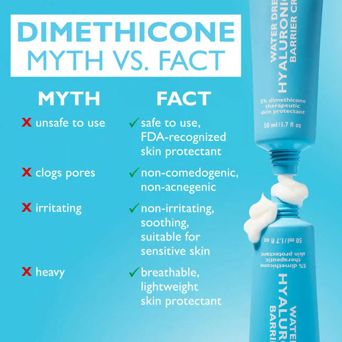 Water Drench® Hyaluronic Balm Barrier Cream