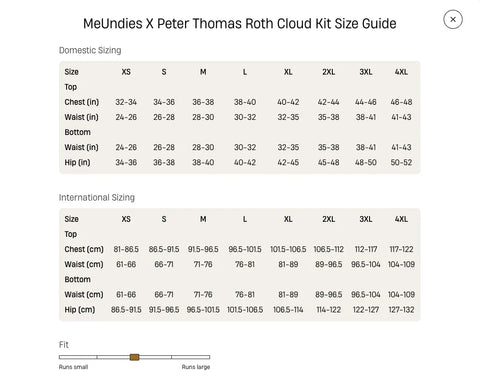 Peter Thomas Roth X MeUndies Cloud Kit